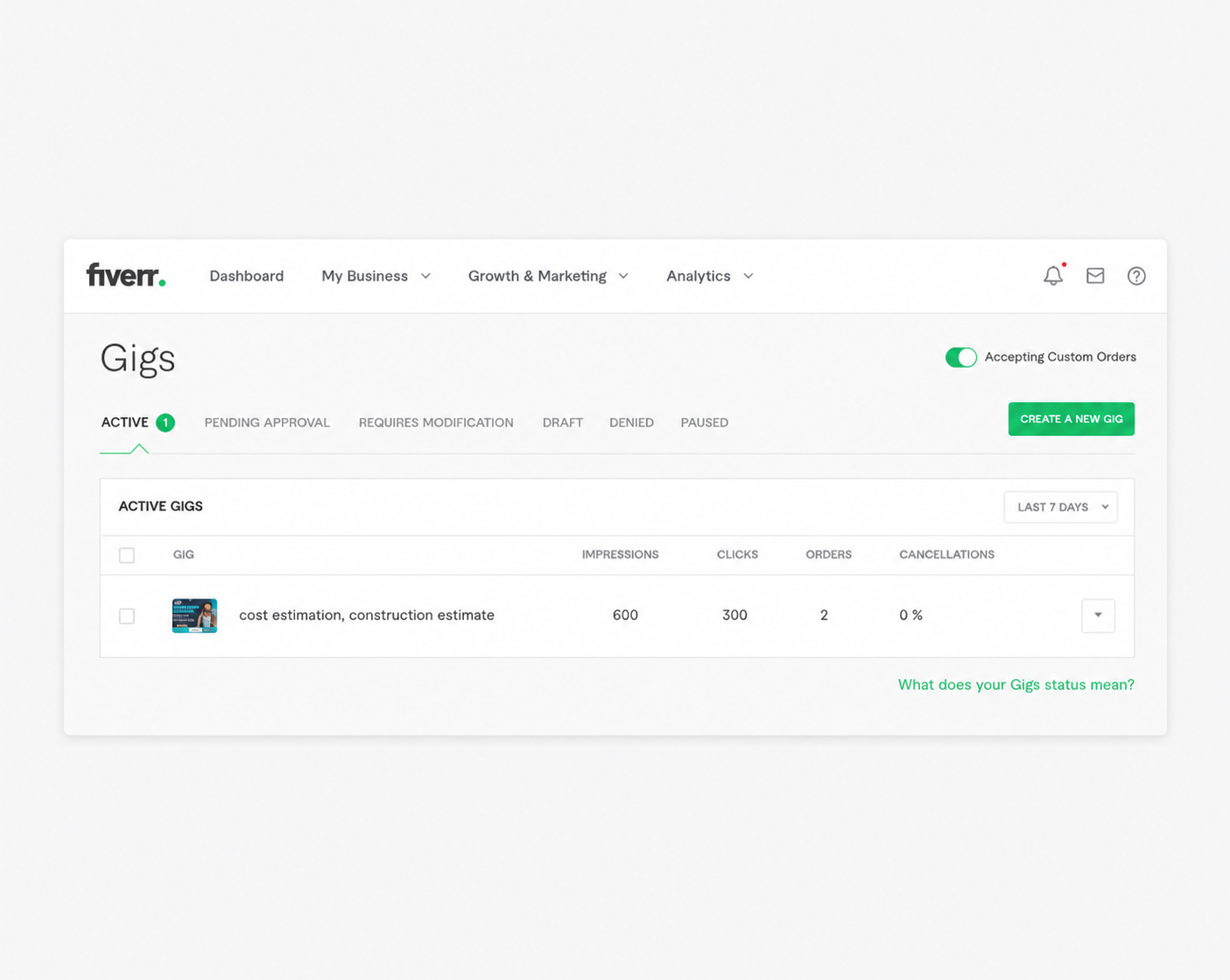 Client Review 2